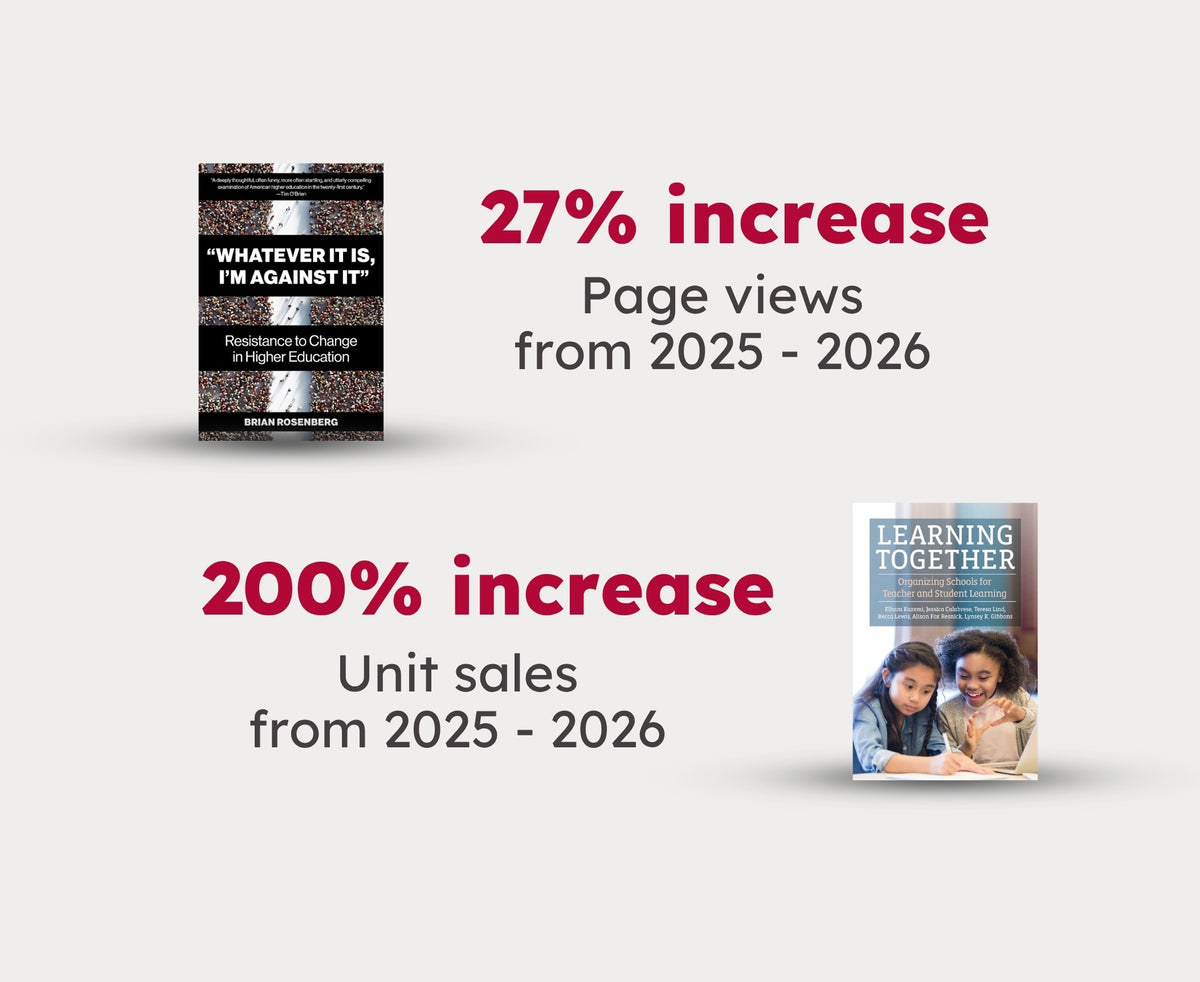 Promotional graphic on a light gray background showing two book covers with text reading '27% increase Page views from 2025 - 2026' and '200% increase Unit sales from 2025 - 2026'.