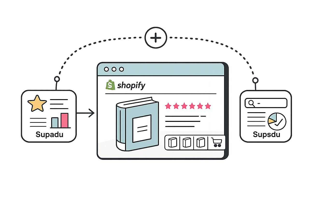 Illustration of a Shopify website with Supadu icons on a white background