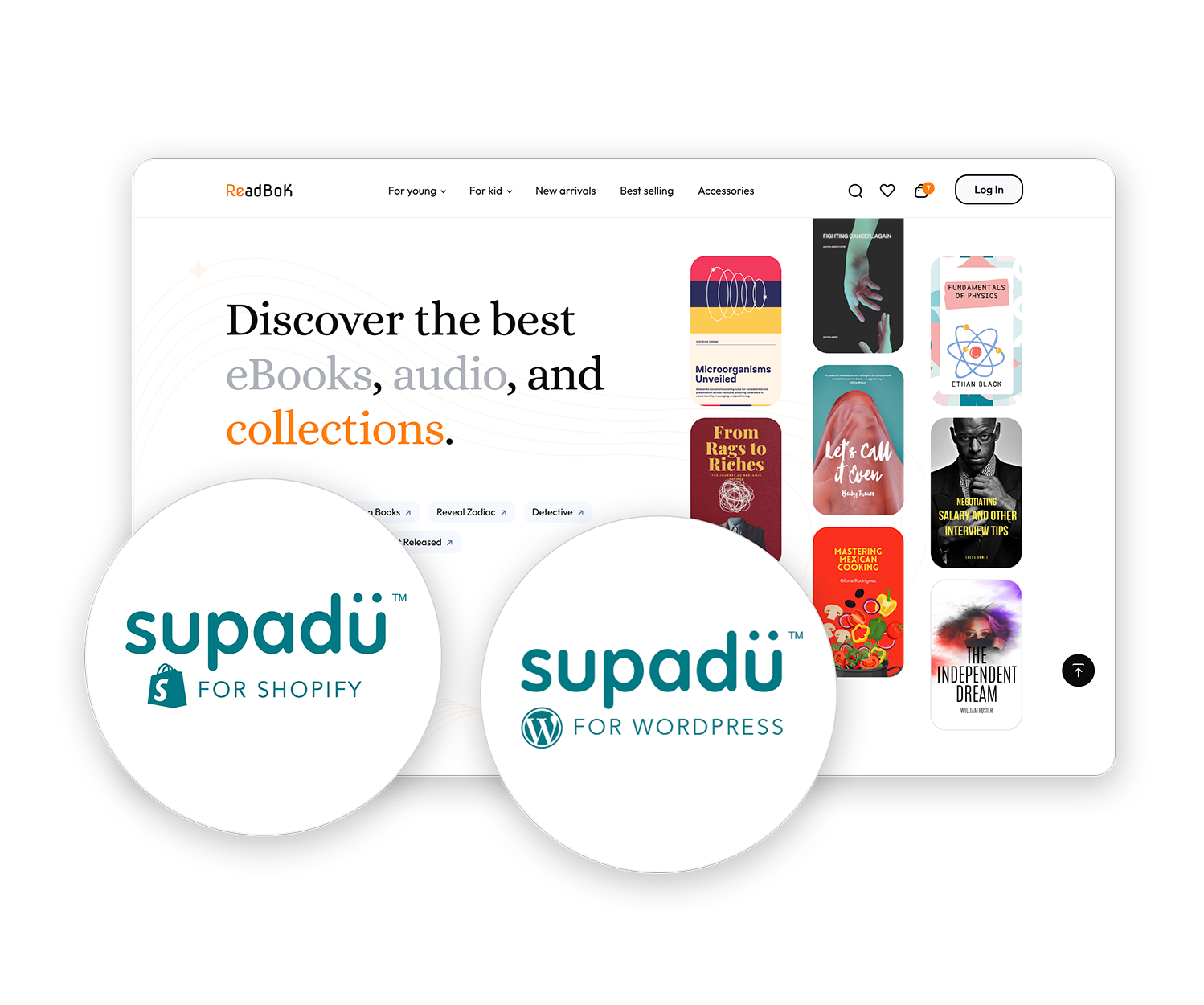 An image of a publishing eCommerce website with the text Supadu for Shopify and Wordpress